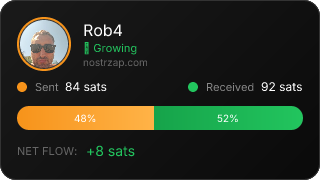 NostrZap Stats