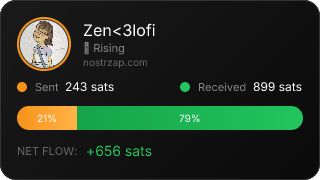 NostrZap Stats