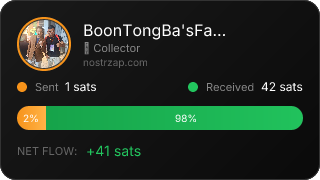 NostrZap Stats