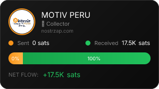 NostrZap Stats