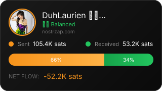 NostrZap Stats