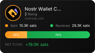 NostrZap Stats