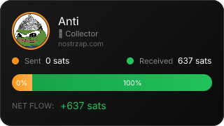 NostrZap Stats
