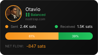 NostrZap Stats