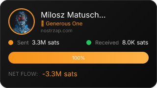 NostrZap Stats