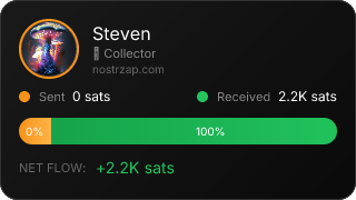 NostrZap Stats