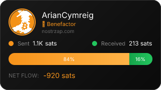 NostrZap Stats