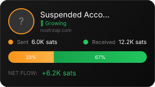 NostrZap Stats