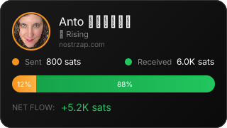 NostrZap Stats