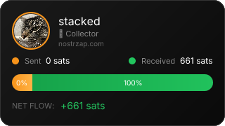 NostrZap Stats