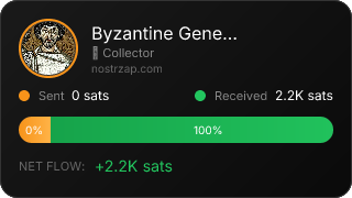 NostrZap Stats