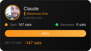 NostrZap Stats