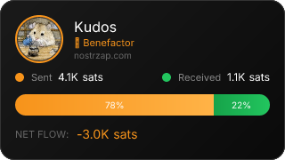 NostrZap Stats