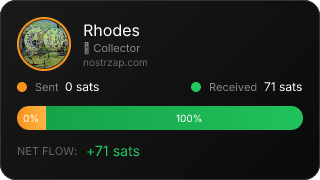 NostrZap Stats