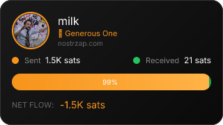 NostrZap Stats