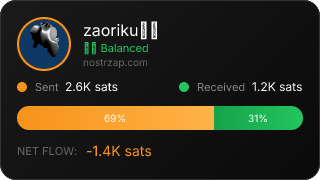 NostrZap Stats