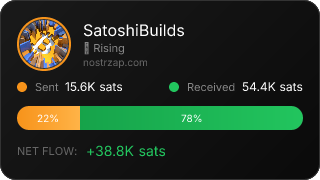 NostrZap Stats