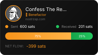 NostrZap Stats
