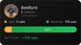NostrZap stats badge
