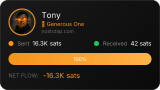 NostrZap Stats