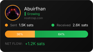 NostrZap Stats