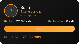 NostrZap Stats