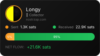NostrZap Stats