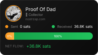 NostrZap Stats