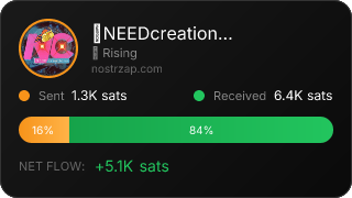 NostrZap Stats
