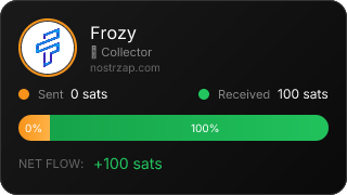 NostrZap Stats