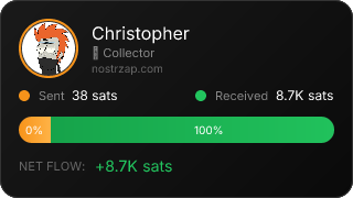 NostrZap Stats