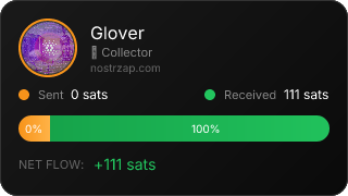 NostrZap Stats