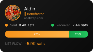 NostrZap Stats