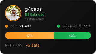 NostrZap Stats