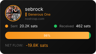 NostrZap Stats