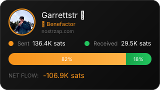 NostrZap Stats