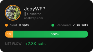 NostrZap stats badge