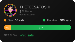 NostrZap Stats
