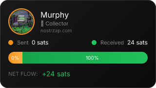 NostrZap Stats