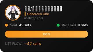 NostrZap Stats