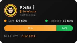 NostrZap Stats