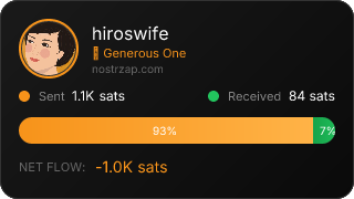 NostrZap Stats