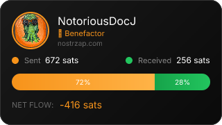 NostrZap Stats