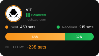 NostrZap Stats