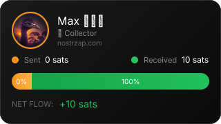 NostrZap Stats