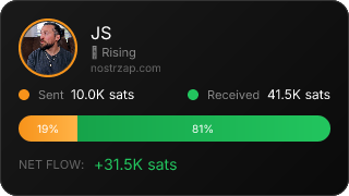 NostrZap Stats
