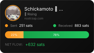 NostrZap Stats