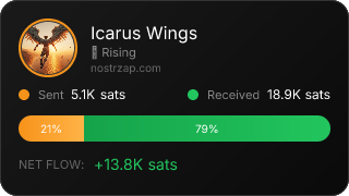 NostrZap Stats