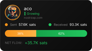 NostrZap Stats
