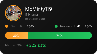 NostrZap Stats
